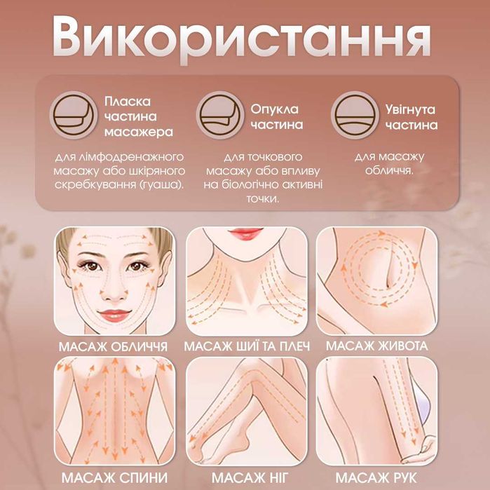 Масажер для обличчя і тіла скребок Гуаша електричний вібромасажер