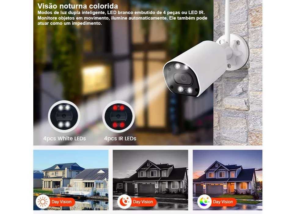 Alarme Tuya WiFi/GSM/ Sem Fios 4 Câmaras Android/iOS PT (NOVO)