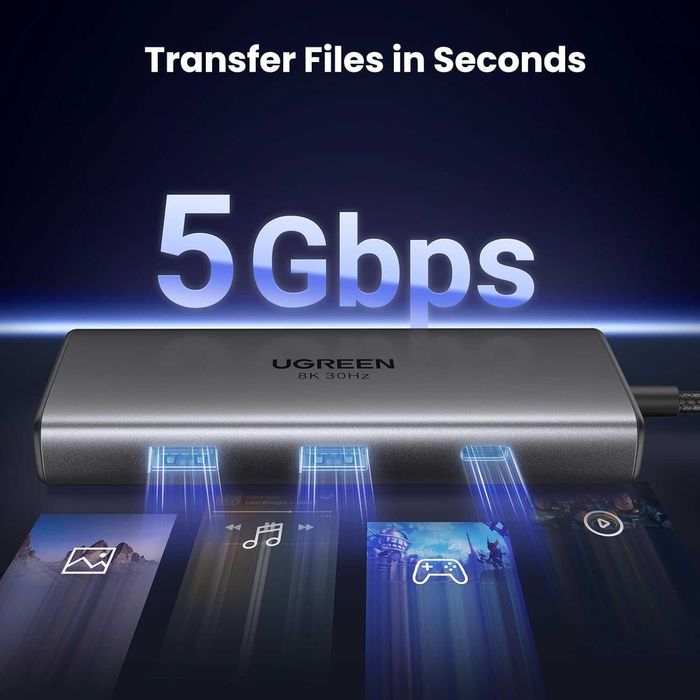 UGREEN USB C Dockingstation z dwoma złączami HDMI