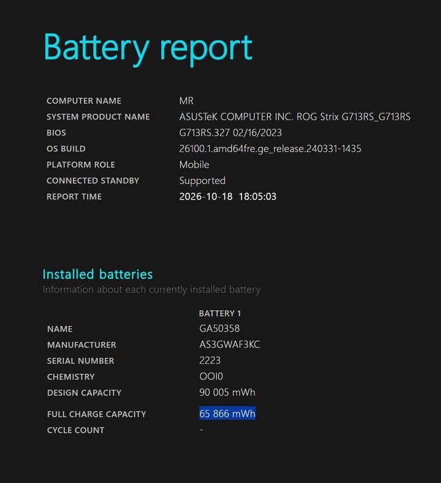 Laptop ASUS ROG Strix G17