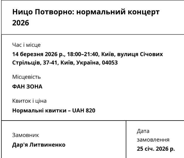 Квиток на Ницо Потворно