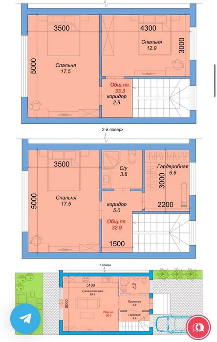 HARMONY! Червоный Хутор! Рассрочка до 3-х лет! Комиссия 0%! 1Y15