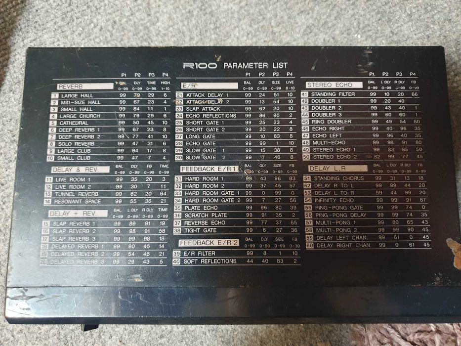 Processador de efeitos Yamaha R100