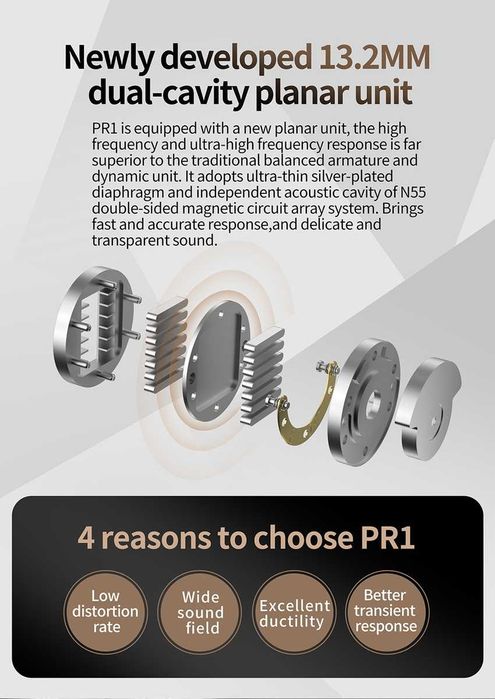 ‼️KZ PR1 - планарные наушники от Knowledge Zenith! Hi-Fi Planar 13.2mm