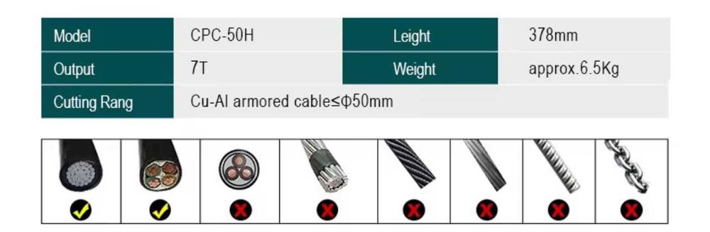 CPC-50H Ножиці гідравлічні