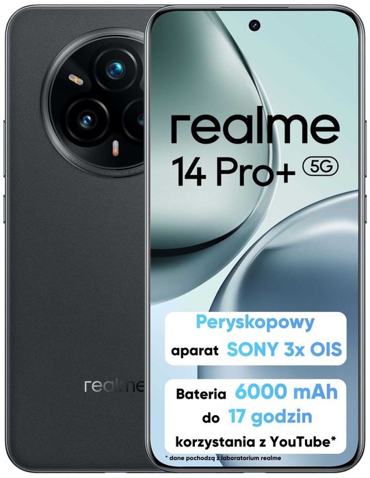 Realme 14 pro plus z Chin