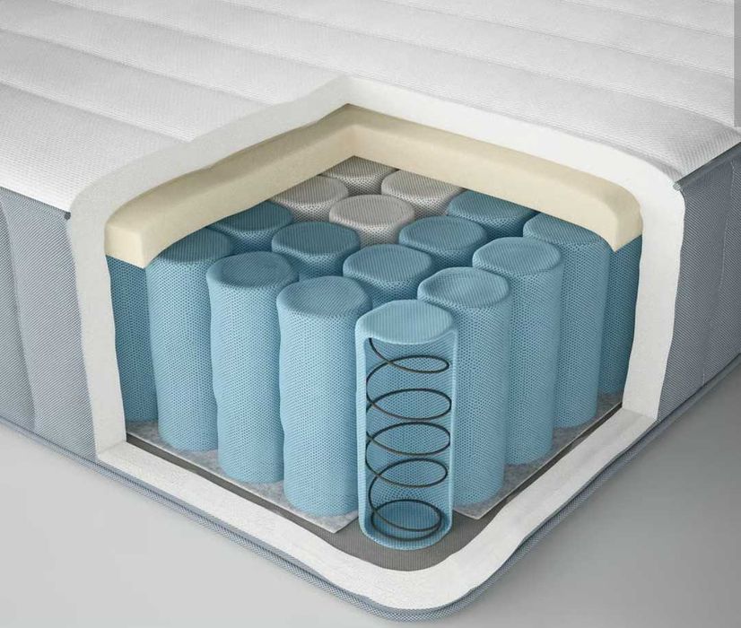 NOVO Cama estofada/arrumação IDANÄS  + estrado LONSËT +colchão VALEVÅG