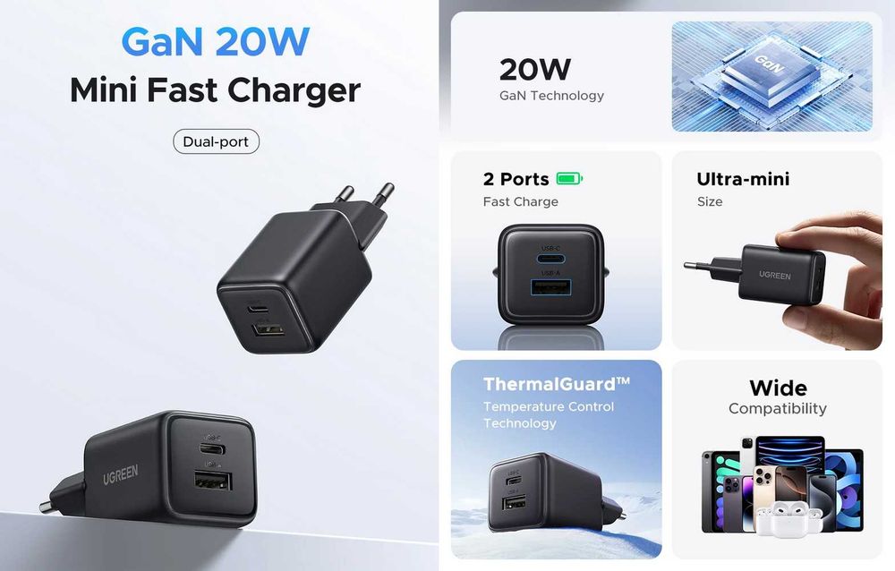 Зарядні пристрої UGREEN GaN Fast Charger 20W (X514) / 30W (X515)