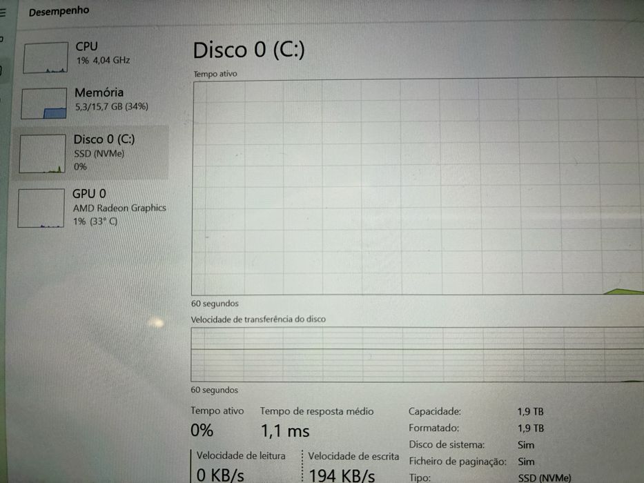 Asus Rog Ally RC72LA