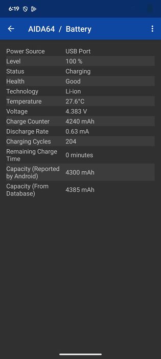 Google Pixel 7a 8/128gb 100% Neverlock!  АКБ - 204 цикли!