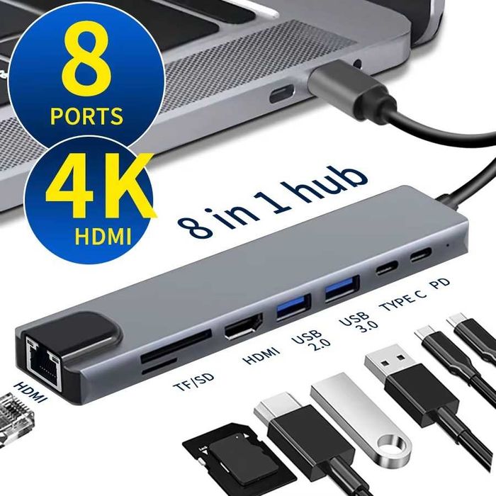 Type-C  адаптер  8 in 1 - USB Type-C  > Lan/USB 3.0/HDMI/ TF/SD card
