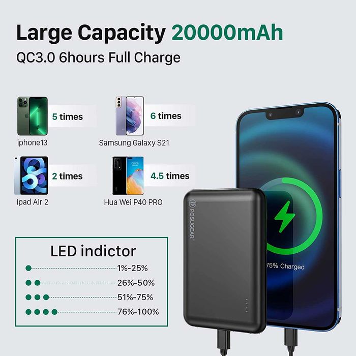 Mini Power Bank carregamento rápido, novo