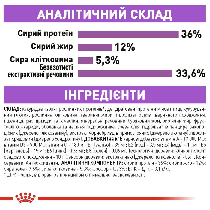 Royal Canin Sterilised7+Роял Канін для стерилізованих 1,5кг