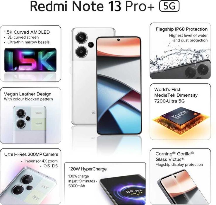 OPORTUNIDADE - Xiaomi Redmi Note 13 Pro+ 5G 128GB/516GB + Buds 3 Lite