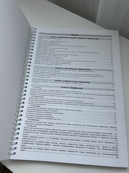 Теоретичний конспект з української мови ЗНО 2022