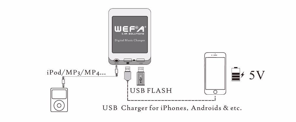 usb BT aux WEFA WF-606 BMW Toyota Lexus Audi Honda Mazda Subaru Рено