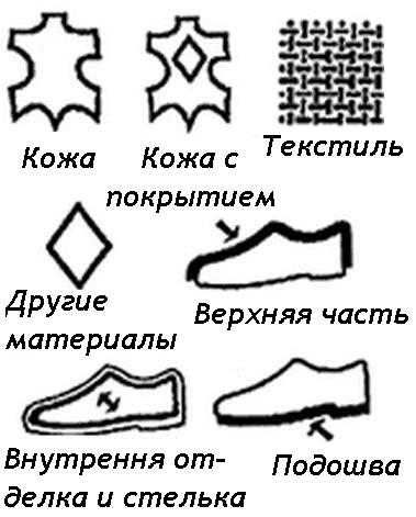 шикарные кроссовки adidas натуральная кожа новые