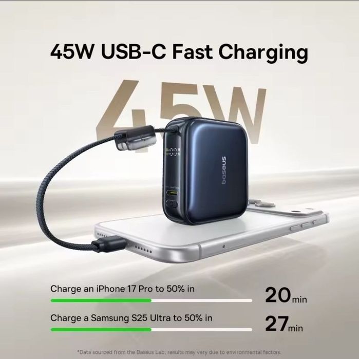 Павербанк Baseus PicoGo Ultra Mini 45W 10000mAh