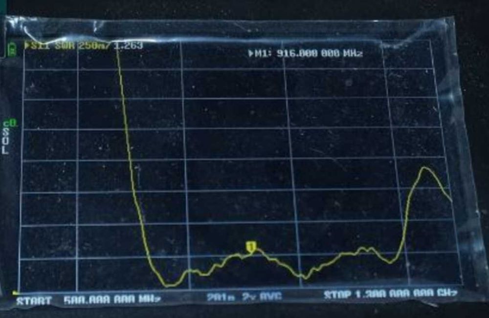 Антена квадрофіляр для РЕБ, широкий діапазон 700-1250 MHz