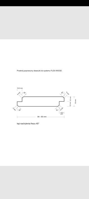 Żaluzje ogrodowe ruchome deseczki system