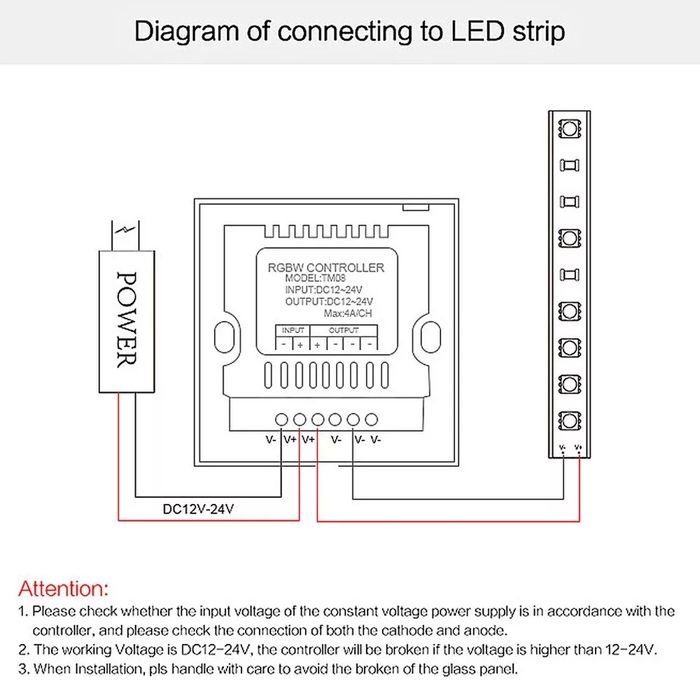 Controlador de fitas de led RGB