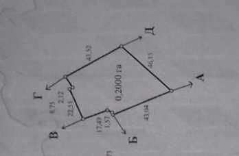 Готельно-ресторанний комплекс. 50сот., під забудову, Блакитне озеро