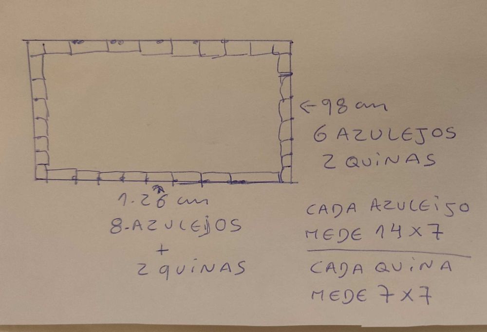 Azulejos com tema