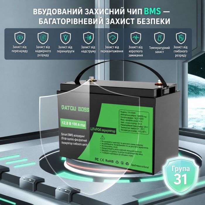 Комплект резервного живлення DATOUBOSS 1800 Вт + LiFePO₄ Datou Boss 12V 100Ah Наявність!