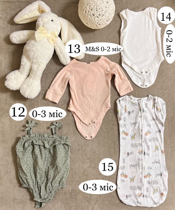 Дитячий одяг