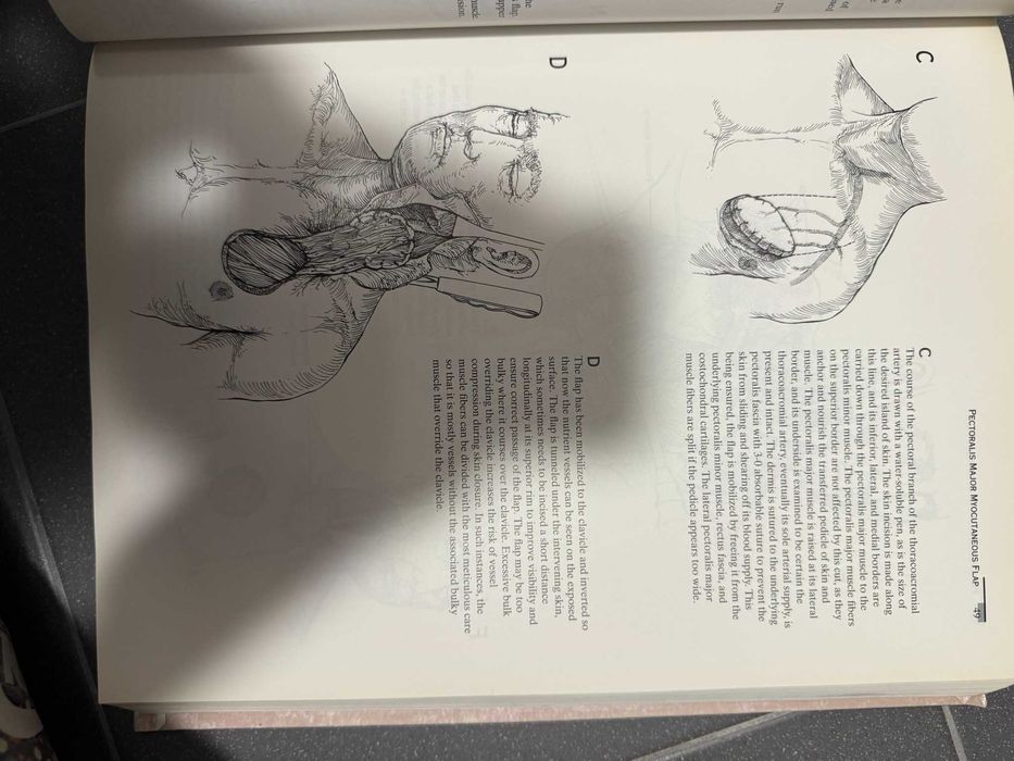 Atlas of Surgical Techniques, 1996 rok