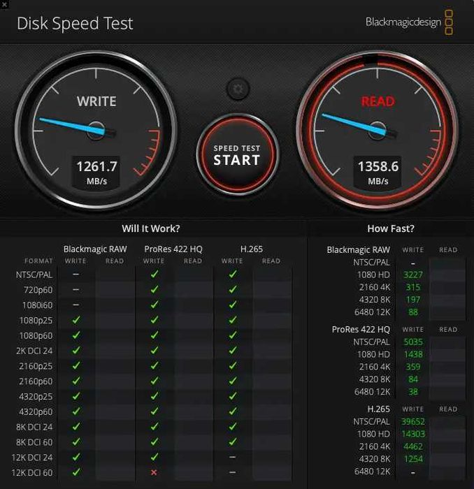 SSD-32/64/128/256/512Gb для Apple MacBook Air Pro iMac 2013,2014,2015,2016,2017,2018г