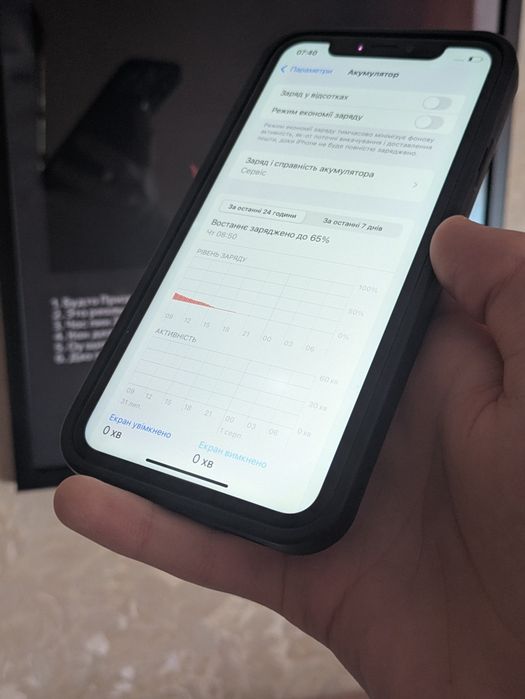 iPhone xr (128gb)