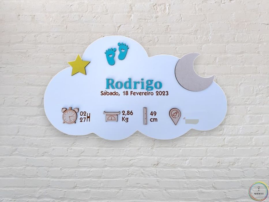 Nuvem personalizada com dados nascimento