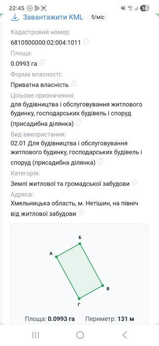 ділянка під забудову - Продаж землі Нетішин - Купити землю на OLX.ua