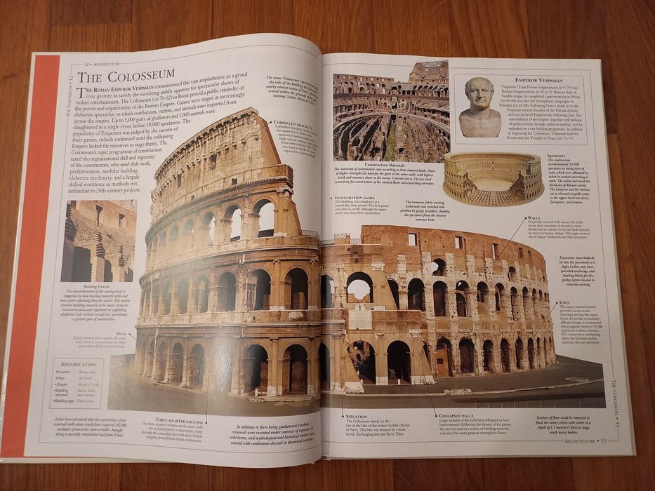 Architecture - Neil Stevenson