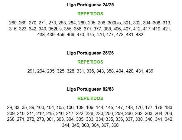 Troco cromos do Euro 2004/2008 e Mundial 2010 por cromos Mundial 2002