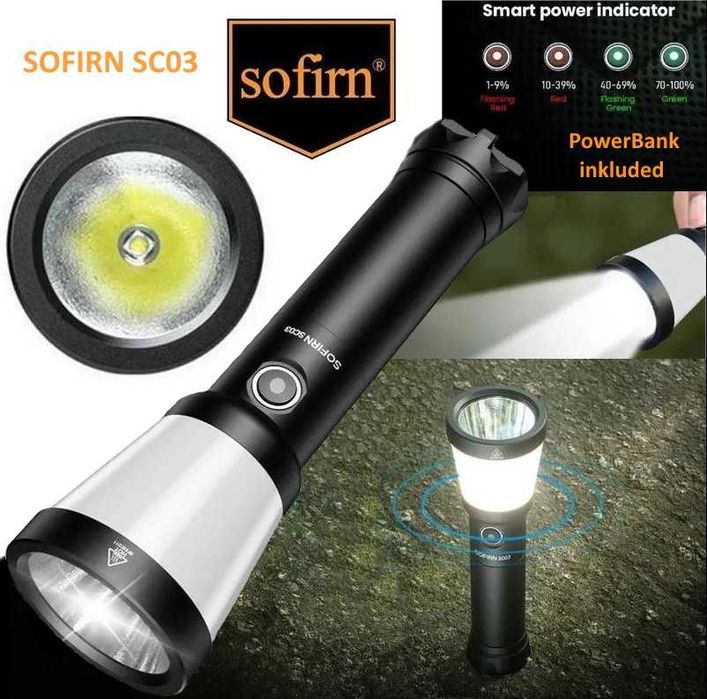 Фонари Sofirn Wurkkos