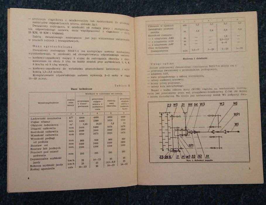 Roztrząsacz obornika N213 instrukcja obsługi katalog części