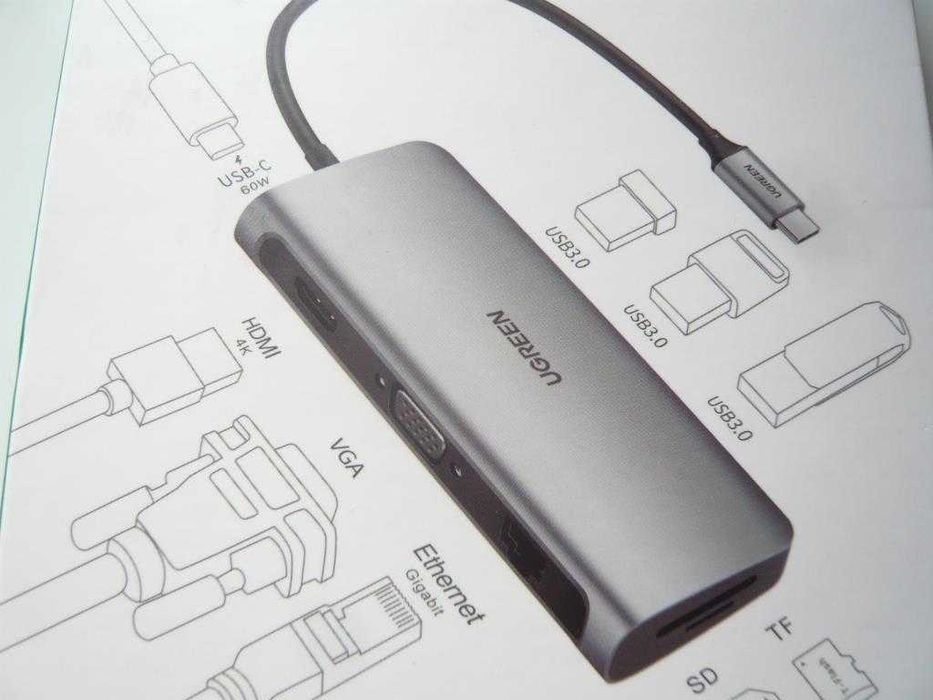 UGREEN Multi-Function USB-C 9-in-1 Adapter447049194926264323