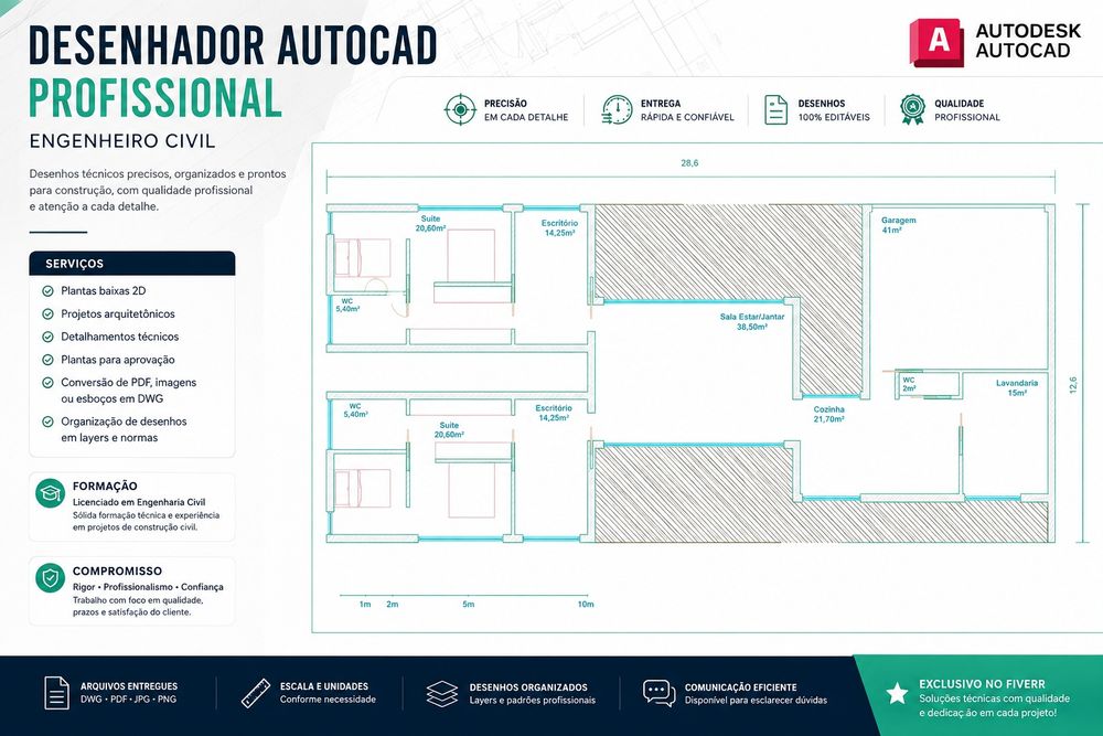 Engenheiro Civil / Desenhador Autocad 2D e 3D