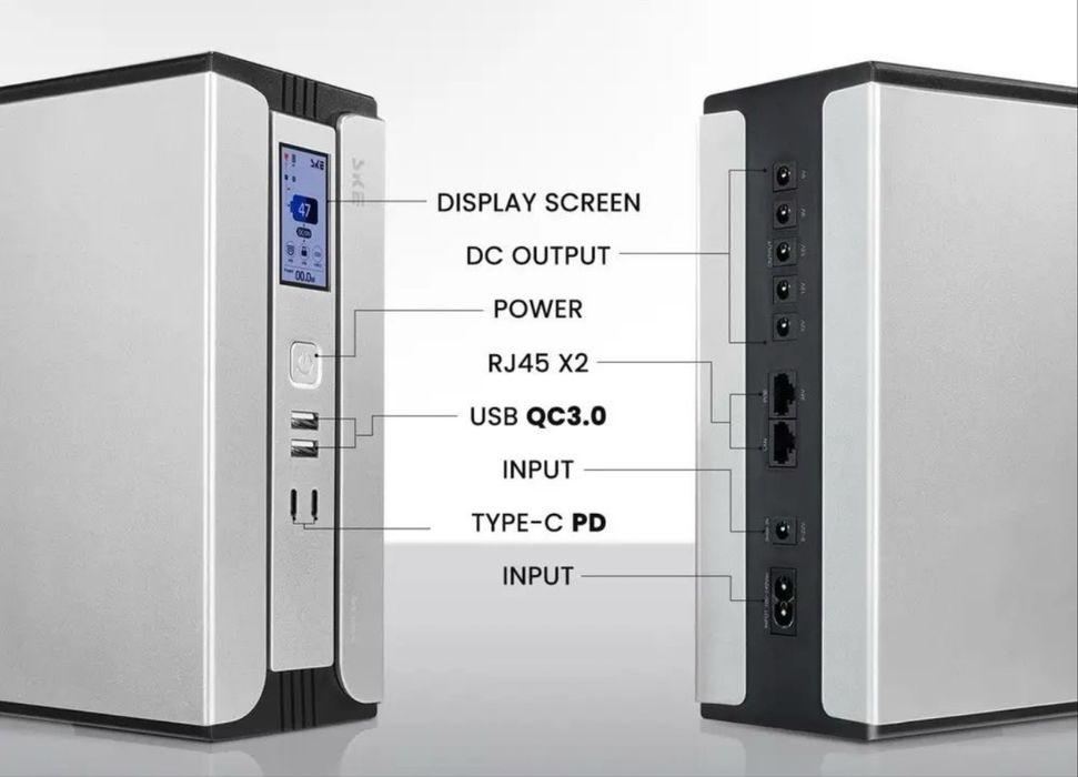SKE Sirius UPS 45W 30000mAh — Потужний ДБЖ для роутера, ONU та зарядки
