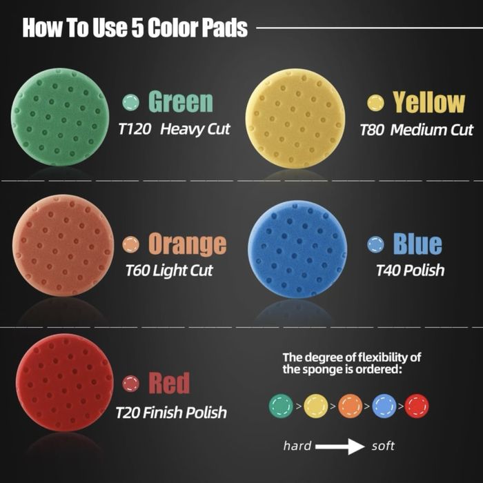 Kit boinas de polimento 5 unidades