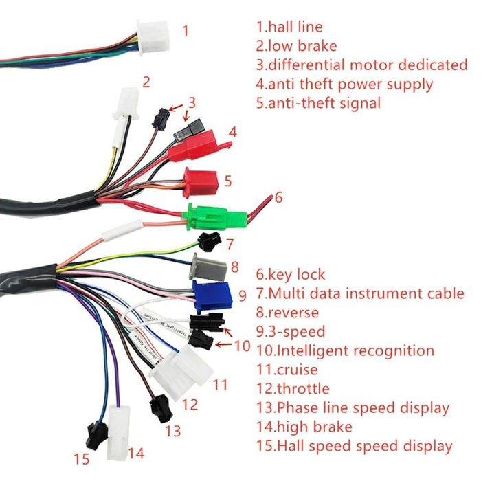 контроллер синусний 2000W для электроскутера электровелосипед BLDC