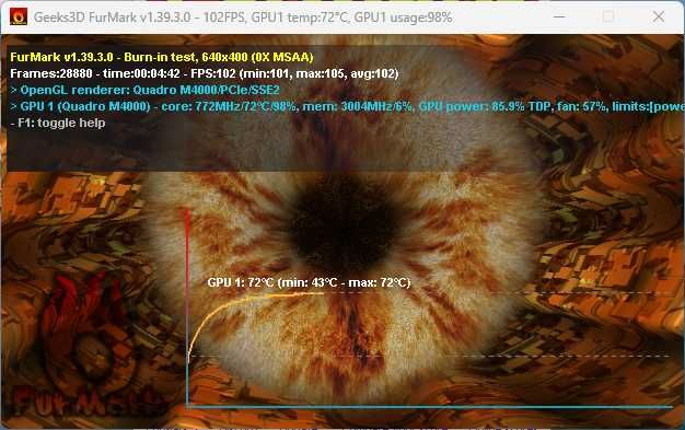 NVIDIA Quadro M4000 – 8GB GDDR5 – como nova