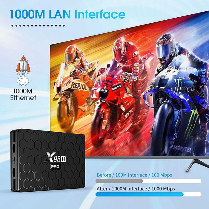 Новая 4К приставка X98H PRO 4/32 (Allwinner H618, 4/32G, Android 12.0, Wi-Fi6, 1G LAN, Bluetooth 5.0, 4K)