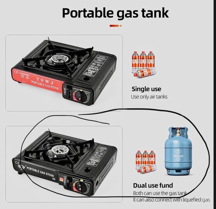 Плита газовая туристическая усиленая Газовая горелка примус под баллон