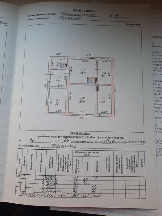 Продам дом с. Куколовка