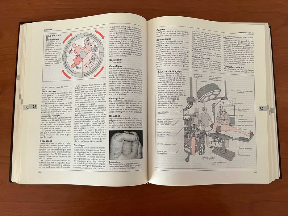 Enciclopédia de Medicina - 2 volumes