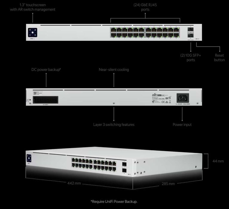 UniFi Switch Pro 24 (USW-Pro-24)