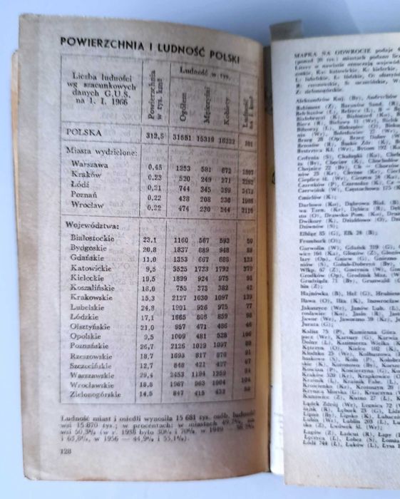 Kalendarz młodego technika 1967r.